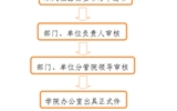 開(kāi)具介紹信、證明、便函流程