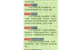 9大類型，58種電信詐騙手法