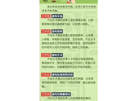 9大類型，58種電信詐騙手法