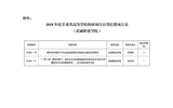 甘肅省教育廳關(guān)于下達(dá)2018年度甘肅省高等學(xué)?？蒲许?xiàng)目自籌經(jīng)費(fèi)項(xiàng)目的通知