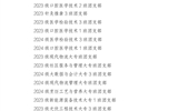 關于武威職業(yè)學院 2024年度優(yōu)秀共青團員、優(yōu)秀學生團干部、優(yōu)秀共青團干部、五四紅旗團委(團支部)擬通報表揚對象的公示
