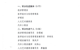 武威職業(yè)學(xué)院關(guān)于表彰2019級學(xué)生軍訓(xùn)工作先進(jìn)集體、先進(jìn)個(gè)人的決定
