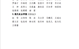 關(guān)于對2022－2023學(xué)年先進班集體、優(yōu)秀學(xué)生干部、三好學(xué)生評選結(jié)果的公示