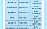 武威職業(yè)技術(shù)大學(xué)2025年高職（專科）報(bào)考指南