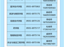 武威職業(yè)技術(shù)大學(xué)2025年高職（專科）報考指南