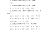 關(guān)于2020年職稱評(píng)審（認(rèn)定、聘任）推薦結(jié)果的公示